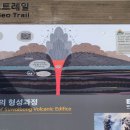 제주 수월봉 지오트레일 이미지