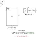 화남공단로 이미지