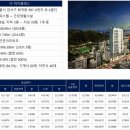 강서구청역 이미지
