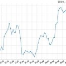피에스얼라이언스 이미지
