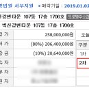 경남아파트(1706) 이미지