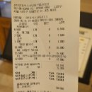 사당역 파스텔시티 쌀국수집 반포식스 아주솔직한후기