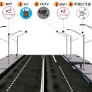 스마트폴 이미지