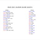 대한검도 호계검도관 이미지