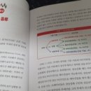 유진트레이딩