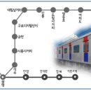 뜨러와
