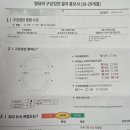 아이온치과의원 이미지