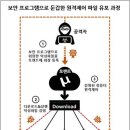 TOOL PC 이미지