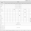 영우자동차공업사 이미지