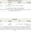 강남5길 이미지