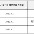 【소아특화 거점전담병원 명단 안내】_2022.3.4. 기준 이미지