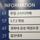 경희대 금성태권도장 이미지