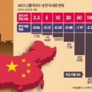 (주)엑소더스 네이버블로그