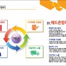 애드존컴퍼니