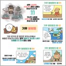 서구자원봉사센터 | 청소년자원봉사 에코환경실천교육 강사 양성과정수료 시연합격