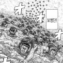 씨앤비학원 | 변호사시험 후기 - 민사법 공부방법론(4-1), 민법기록