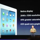 New iPad 소개 [정확한 명칭 : The New iPad] 이미지