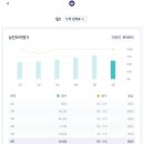 메티스본 | [메티스수학학원] 한 명의 강사가 3년을 함께하는 '전담 책임제'