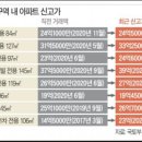 제 1693호 신문브리핑 - 2020년 12월 17일 (목) 이미지