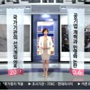 JTBC 4인토론에서 보는 논객의 중요성 이미지