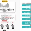 엠제이커뮤니케이션 네이버블로그