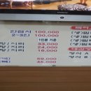 복어대감 이미지