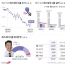 진바이오텍 이미지