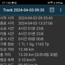 신정산 이미지
