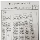 금두꺼비주유소