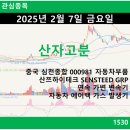종합자동차