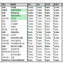 에이치메딕스 이미지