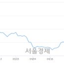 27200-가-24 이미지