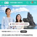 밥도독 | 울릉도독도 패키지여행 후기 1탄 ( 아라여행사 패키지 )