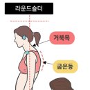 더라운드짐 네이버블로그