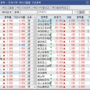 (주)일진전자산업 이미지