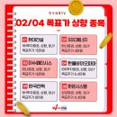 이수에너지