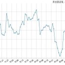 주식회사 더 푸른