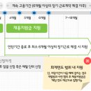 맘스협동조합 이미지