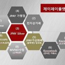 제이인포