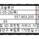 D00637 네이버블로그