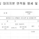 부천뉴타운 조합원 권리가액과 추가분담금 산출식 예시(수정) 이미지