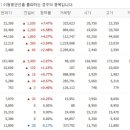 (주)엠케이디자인