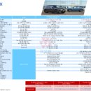 삼성모터스 이미지