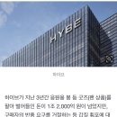 하이브, 굿즈로만 1.2조 매출...'반품 거부' 과태료는 300만 원 이미지