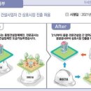 서면종합시장 이미지