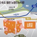 타운티비