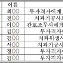 김이서울치과의원 이미지