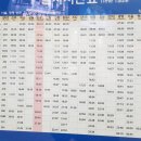 창원중앙역관광안내소 이미지