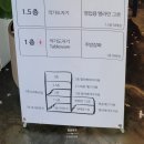 용인 그릇 - 맛있는 그릇가게 방문후기