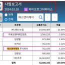 에스앤비파트너스 - 창원시 성산구 연덕로184번길 32 | 에스앤비파트너스